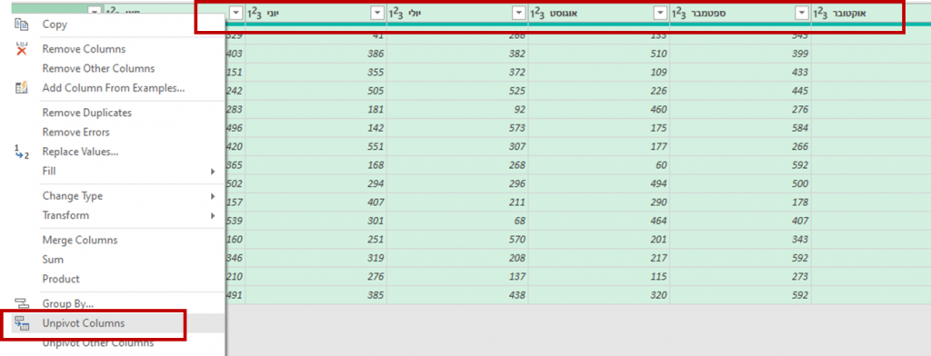 פקודת UNPIVOT ב POWER QUERY – אקסל-פדיה
