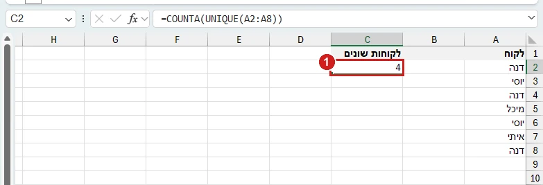 ספירת ערכים ייחודיים באקסל 365: בתא C2 התוצאה 4, ובשורת הנוסחאות COUNTA ו‑UNIQUE