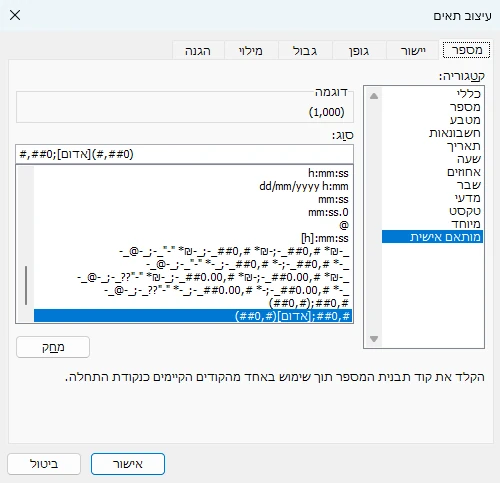 החלון עיצוב תאים באקסל 365: הקטגוריה מותאם אישית, והקוד שמציג מספר שלילי באדום ובסוגריים