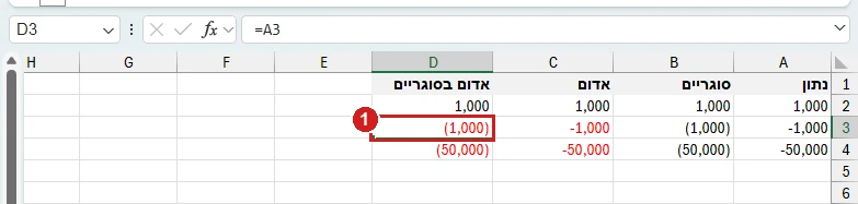 אותם מספרים בשלושה עיצובים באקסל 365: בסוגריים, באדום עם מינוס, ובאדום בסוגריים