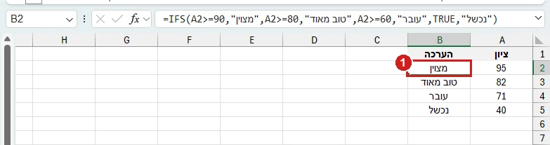 IFS באקסל 365: הערכה מילולית לכל ציון: מצוין, טוב מאוד, עובר ונכשל