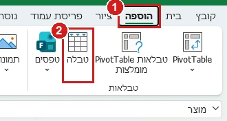 רצועת הכלים של אקסל 365: הכרטיסייה הוספה, ובקבוצה טבלאות הלחצן טבלה