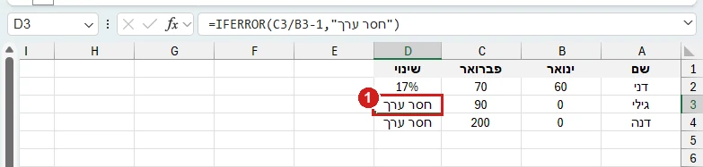 IFERROR באקסל 365: שינוי של 17 אחוז לדני, וחסר ערך לגילי ולדנה במקום שגיאת חלוקה באפס