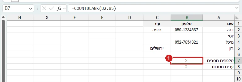 COUNTBLANK באקסל 365 על טבלת לקוחות: 2 טלפונים חסרים ו‑2 ערים חסרות