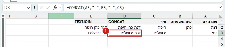CONCAT ו‑TEXTJOIN באקסל 365: לדנה כהן מחיפה שתיהן זהות, וליוסי בלי שם משפחה CONCAT משאירה רווח כפול