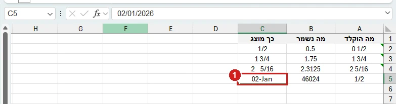 הקלדת שברים באקסל 365: 0 1/2 נשמר כ‑0.5, 1 3/4 כ‑1.75, 2 5/16 כ‑2.3125, אבל 1/2 לבד הפך לתאריך 02-Jan