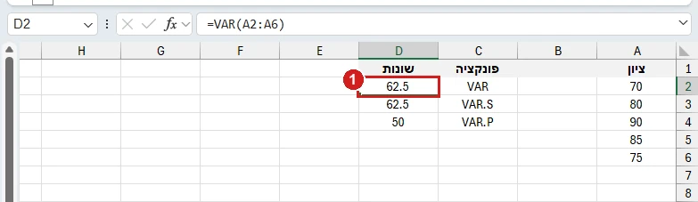 VAR באקסל 365 על חמישה ציונים: 62.5, כמו VAR.S, ו‑VAR.P מחזירה 50