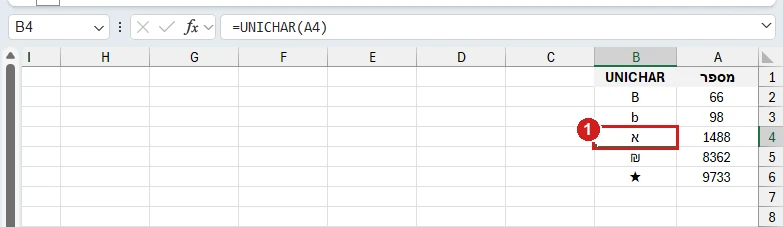 UNICHAR באקסל 365: 66 הוא B, 98 הוא b, 1488 הוא האות א, 8362 הוא ₪ ו‑9733 הוא כוכב