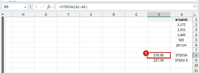 STDEVA מול STDEV.S באקסל 365: כשיש בטווח הטקסט אין נתון, STDEVA מחזירה 578.90 ו‑STDEV.S מחזירה 227.39