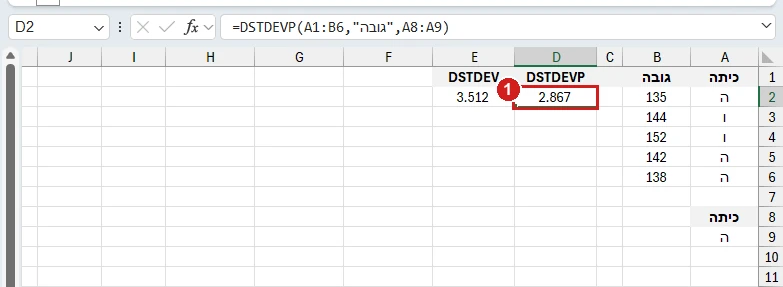 DSTDEVP מול DSTDEV באקסל 365 על אותה טבלה ואותו תנאי: 2.867 לאוכלוסייה כולה, ו‑3.512 למדגם