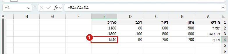 העתקה יחסית באקסל 365: הנוסחה של ינואר הועתקה למטה, ובשורה של מרץ היא מחברת את B4, C4 ו‑D4